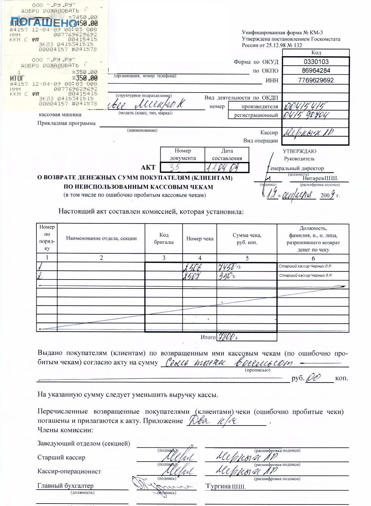 Акт о возврате денежных средств покупателям км3. Акт о возврате денежных средств покупателю бланк образец. Акт формы км-3 о возврате денежных средств. Акт возврата денежных сумм покупателю по неиспользованным чекам.